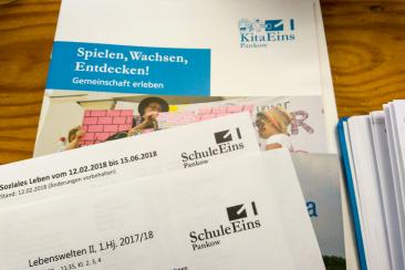 Studienreise Warschau Schule Eins