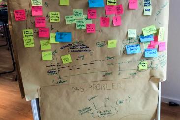 Viele Fragen beim Workshop Design Thinking von AJA, RBSG und iac Berlin