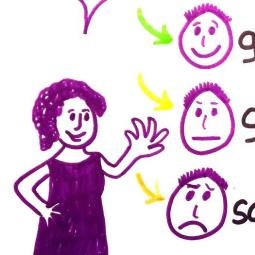 Online-Kurs Sprachanimation - Zeichnung mit Sprachanimation Online-Kurs Sprachanimation - Zeichnung mit Sprachanimation